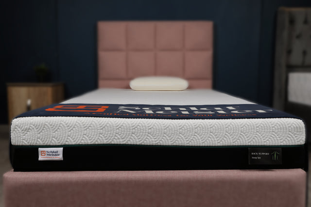 Back Support Mattresses