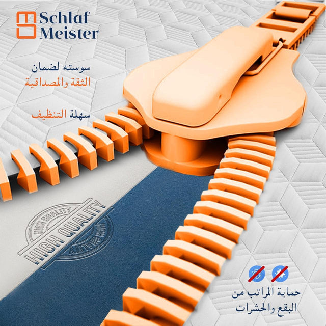 Spinal Care Mattresses