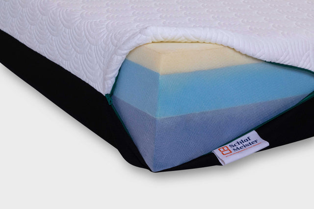 Back Support Mattresses