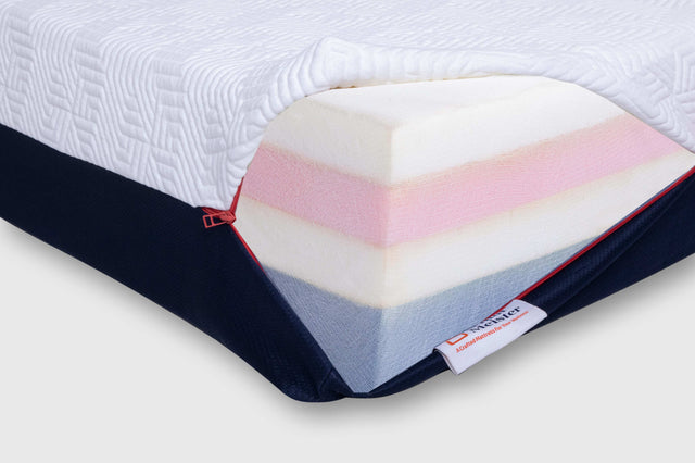 Nature Bliss Mattresses